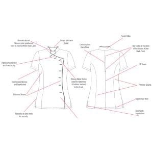 Mandarin Collar Tunic Sewing Pattern