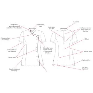 Mandarin Collar Tunic Sewing Pattern