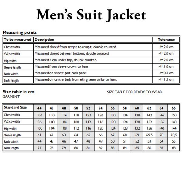 Men's Blazer Bundle Sewing Patterns
