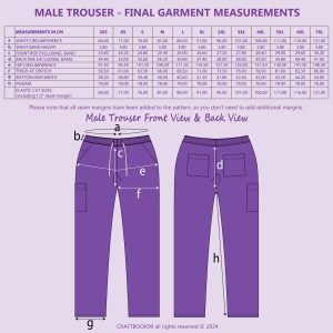 Male Scrub Set PDF Sewing Pattern