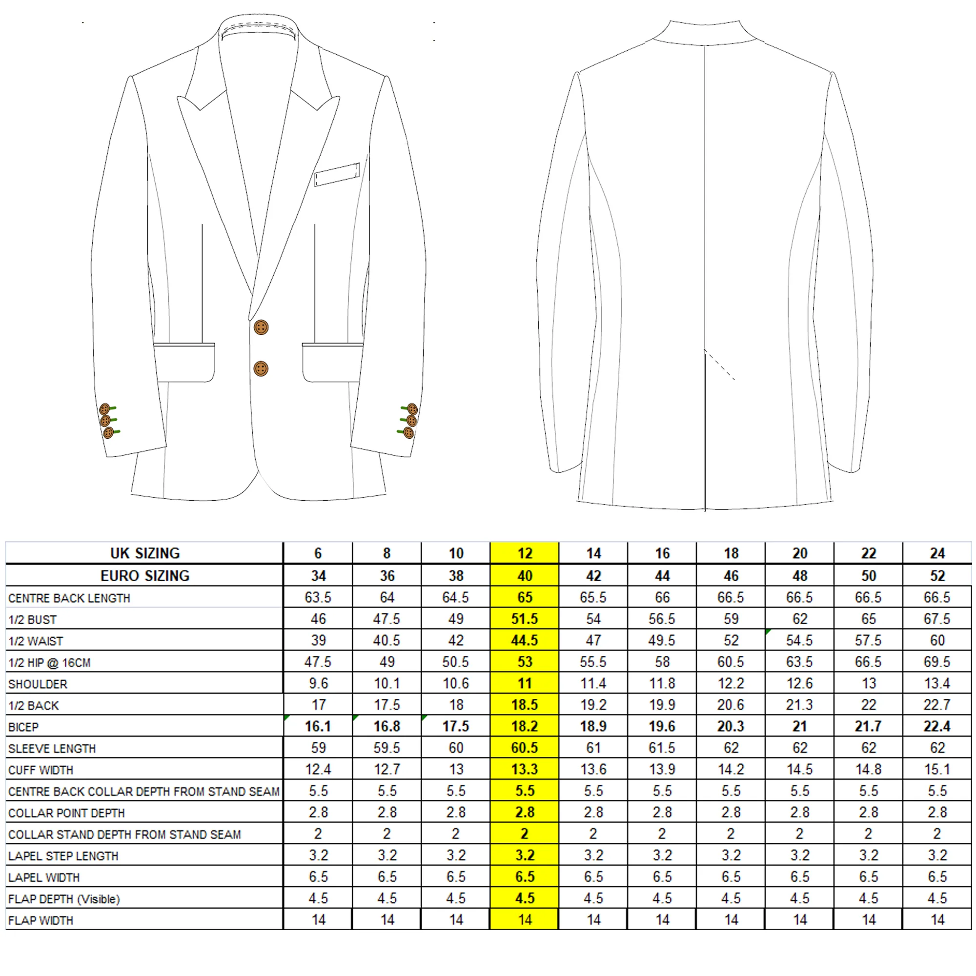 Classic Ladies Blazer PDF Sewing Pattern